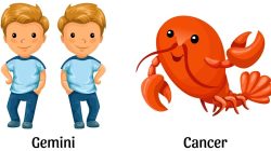Ramalan Zodiak Gemini dan Cancer Hari Ini: Karier, Cinta, Keuangan, Kesehatan