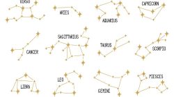 Kebenaran Tersembunyi Zodiak yang Bisa Ubah Hidupmu