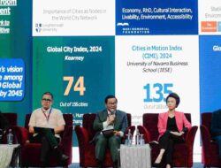 Jakarta Menuju Top 20 Kota Global 2045, Pramono Anung Beberkan Strategi di Kuala Lumpur