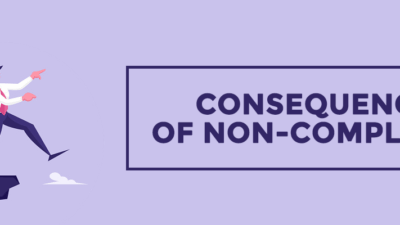 Consequences of Non-Compliance with the Access to Information Act