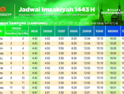 Jadwal Sholat Bandar Lampung 14 Agustus 2025 dan Amalan Harian Pilihan Jadwal Sholat Bandar Lampung 14 Agustus 2025 dan Amalan Harian Pilihan