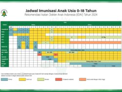Jadwal Trans7 Rabu 27 Agustus 2025: Laporan Menarik, Enah Bikin Nyaman, On The Spot, Xpose Tanpa Sensor, dan Arisan