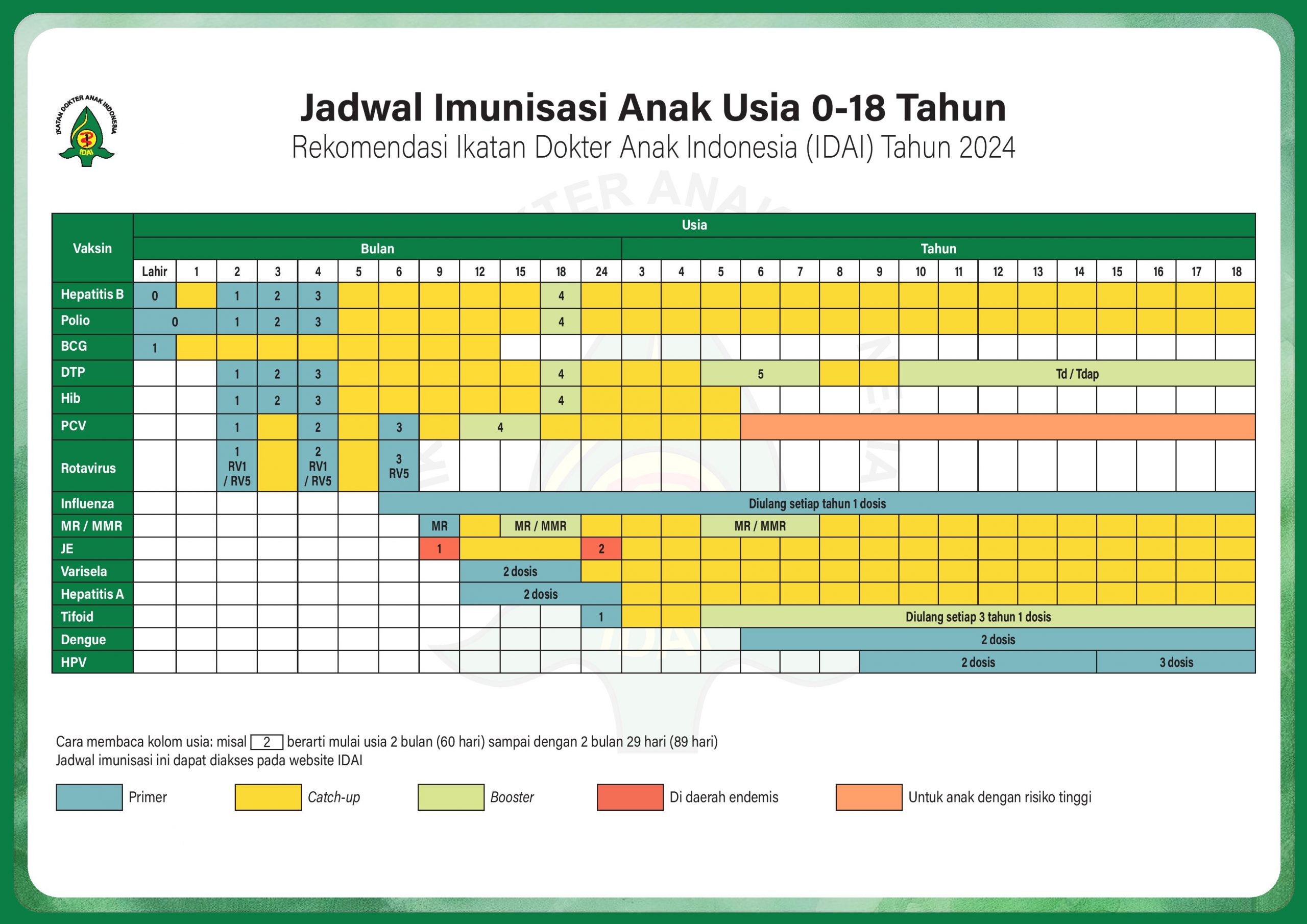 Jadwal Tayang dan Harga Tiket Film La Tahzan di Bioskop Sidoarjo Hari Ini