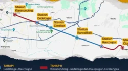 Cicalengka–Garut: Jalur Kereta Api Paling Menantang, Menghubungkan Sejarah dan Mobilitas Masyarakat