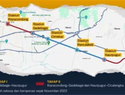 Cicalengka–Garut: Jalur Kereta Api Paling Menantang, Menghubungkan Sejarah dan Mobilitas Masyarakat