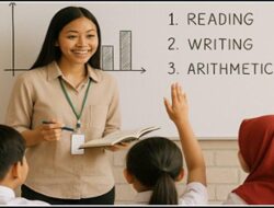 Kunci Jawaban Modul 3 PPG 2025: Pendekatan UbD dalam Pembelajaran Kunci Jawaban Modul 3 PPG 2025: Pendekatan UbD dalam Pembelajaran