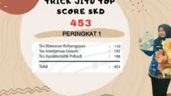 Tips Lulus SKD Sekolah Kedinasan 2025 dengan Skor Maksimal
