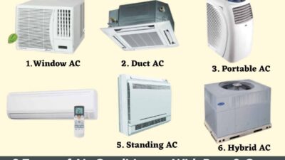 AC Comfee Gusto Hadirkan Teknologi Pembersihan Canggih di Indonesia