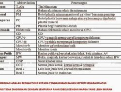 Harga Coating Motor: Ini Rincian Biayanya