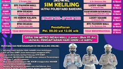 Jadwal SIM Keliling Bandung 11-16 Agustus 2025