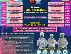 Jadwal SIM Keliling Bandung 21 Agustus 2025: Lokasi, Persyaratan, dan Tarif Terkini