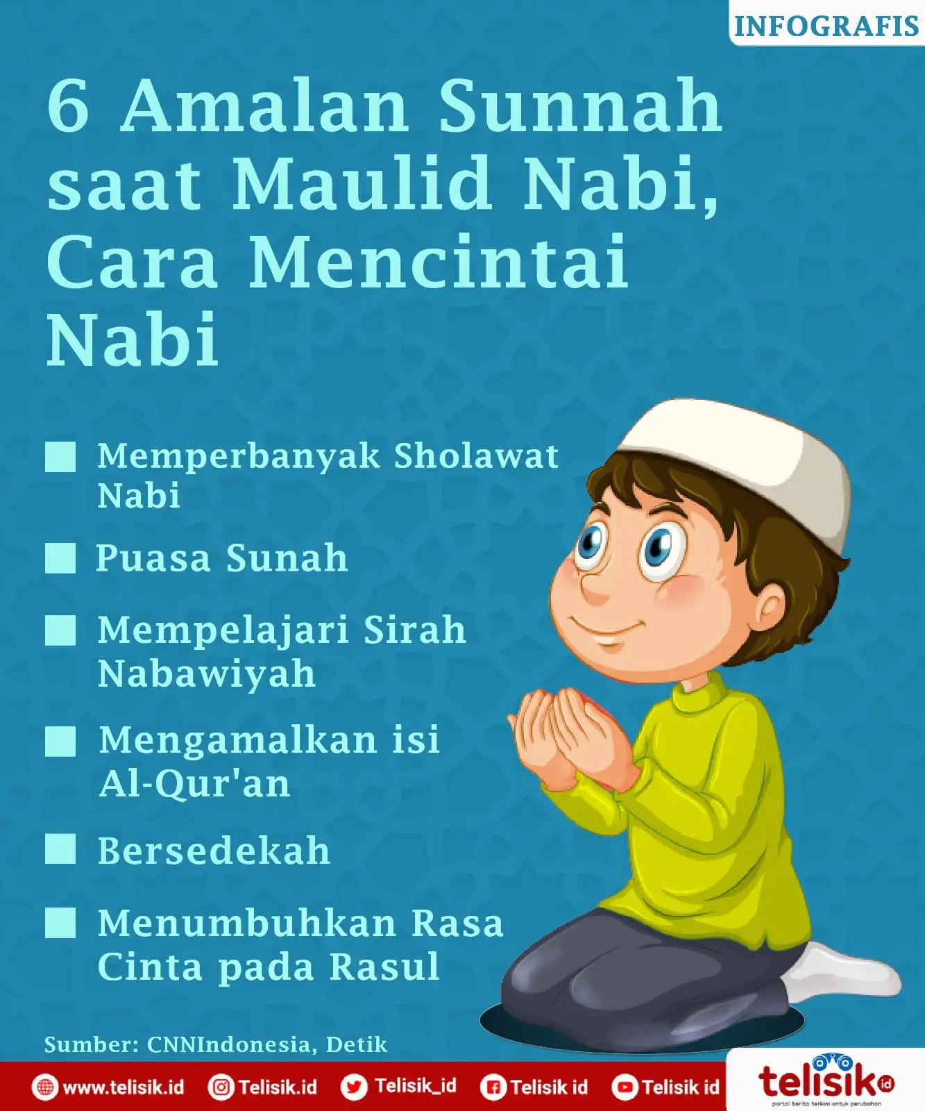 Niat Puasa Maulid Nabi: Amalan Sunnah yang Dianjurkan