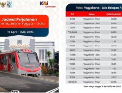 Jadwal KRL Jogja Solo Hari Ini 18 Agustus 2025 dari Stasiun Yogyakarta, Lempuyangan, Maguwo, dan Brambanan