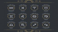 Ramalan Zodiak Libra Pekan Ini 4-10 Agustus 2025