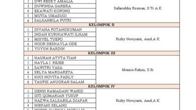 Pemprov Maluku Utara Diminta Tangani Difteri sebagai Darurat
