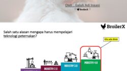 Dosen Malang Perkenalkan Teknologi IoT untuk Peternak Kelinci di Kota Batu