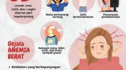 Remaja dan Bahaya Anemia: Tantangan Gaya Hidup dan Kesehatan Masa Depan