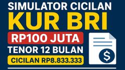 7 Strategi Efektif Kelola KUR BRI 2025 untuk Jaga Kesehatan Cashflow Bisnis