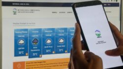 Prediksi Cuaca Jabodetabek Hari Ini, BMKG: Hujan di Seluruh Wilayah Kecuali Pulau Seribu