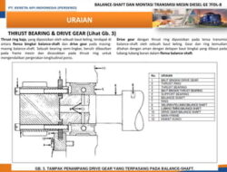 Jembatan Kalierang Roboh Saat Dibongkar, 5 Pekerja Luka