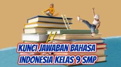Kunci Jawaban Bahasa Indonesia Kelas 9: Teknologi Modern