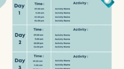 Itinerary 2 Hari 1 Malam di Magelang: Wisata, Kuliner, dan Nongkrong Seru