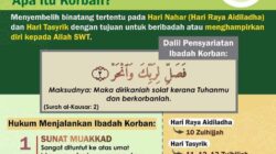 Pelajaran Berharga: Anak Disapu Travel, Niat Korban ke Sekolah Terhenti