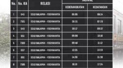 Jadwal KRL Solo-Jogja dan Prameks Kutoarjo-Yogyakarta 11-14 September 2025