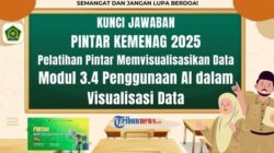 Keunggulan Manajemen Kelas Berbasis Teknologi: Jawaban 3.4 PINTAR Kemenag 2025