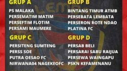 Terkuak Sisi Gelap ETMC Lembata 2022: Ribuan Kondom Ludes Terjual, Aktivis Ungkap Fakta Mengejutkan Terkuak Sisi Gelap ETMC Lembata 2022: Ribuan Kondom Ludes Terjual, Aktivis Ungkap Fakta Mengejutkan
