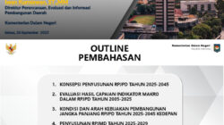 Ajak Dialog Pemuda, Pemkab Sosialisasikan RPJMD 2025–2029