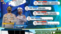 Jadwal SIM Keliling Kebumen 7 Oktober 2025: Lokasi dan Jam Buka Di Sini!