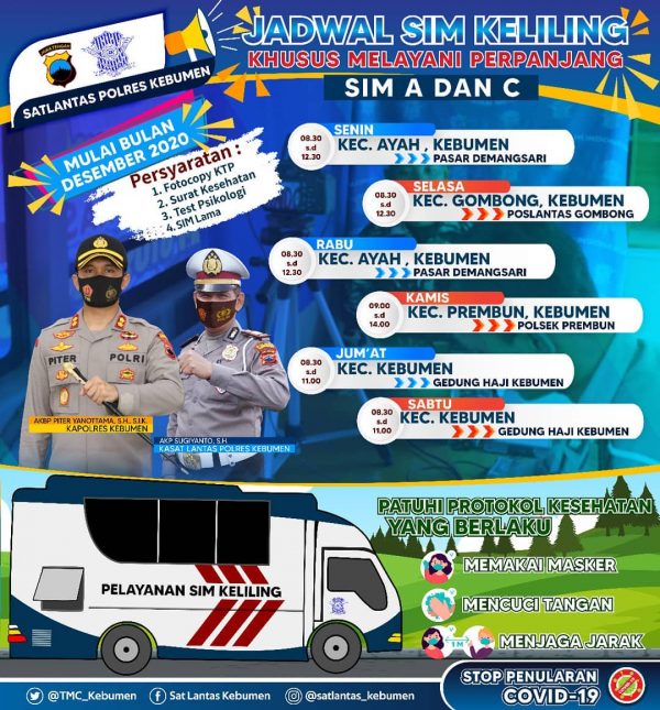 Jadwal SIM Keliling Kebumen 7 Oktober 2025: Lokasi dan Jam Buka Di Sini!