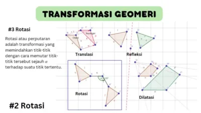 Rotasi Besar-Besaran di Pemkot Magelang, Ini Pesan Wali Kota Damar